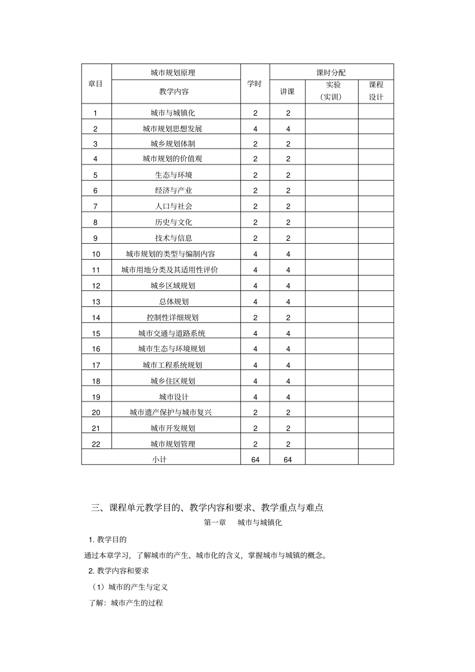 城规划原理教学大纲_第2页