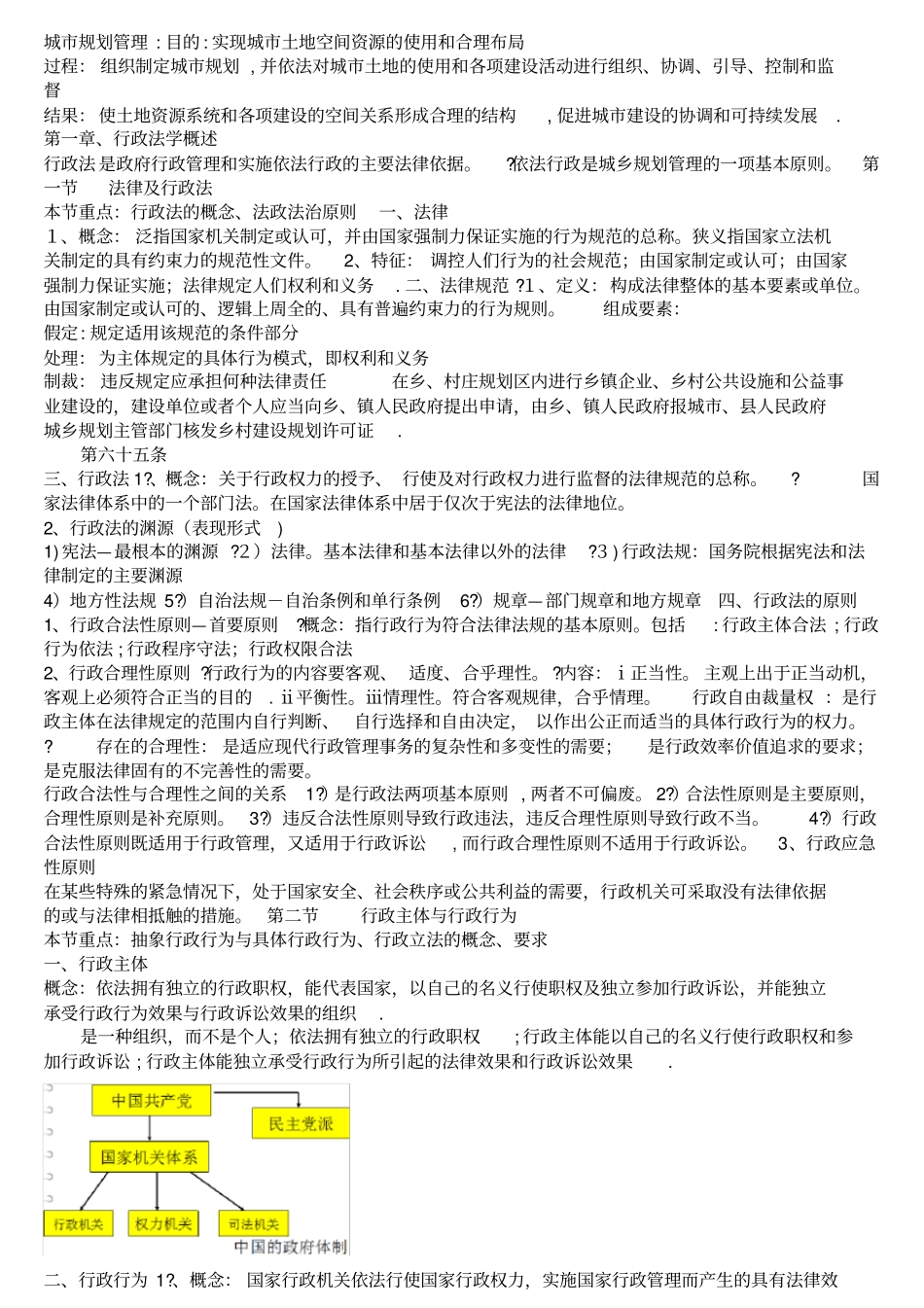 城规划管理与法规-复习重点完整资料_第2页