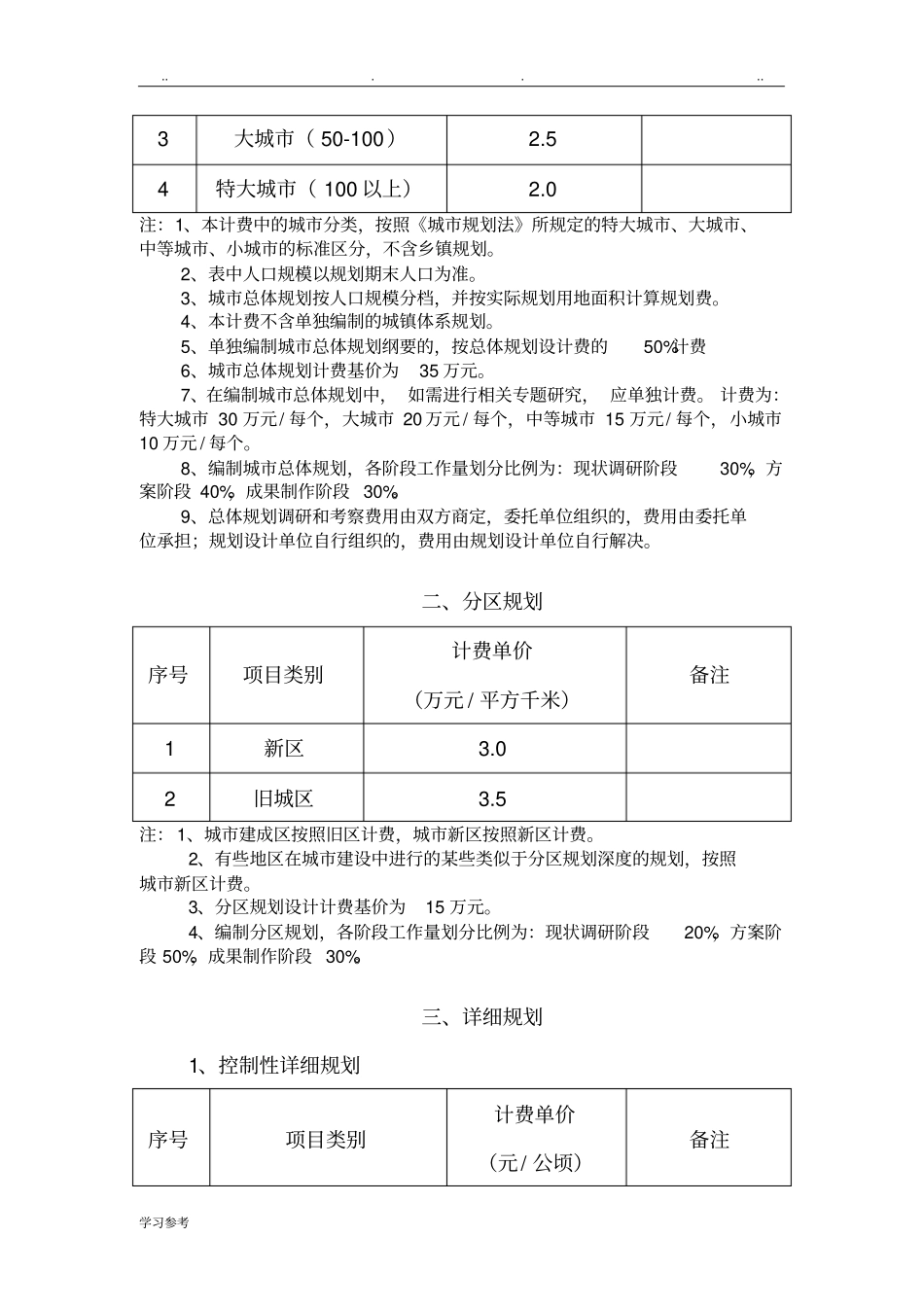 城规划设计收费标准中国城规划协会_第3页