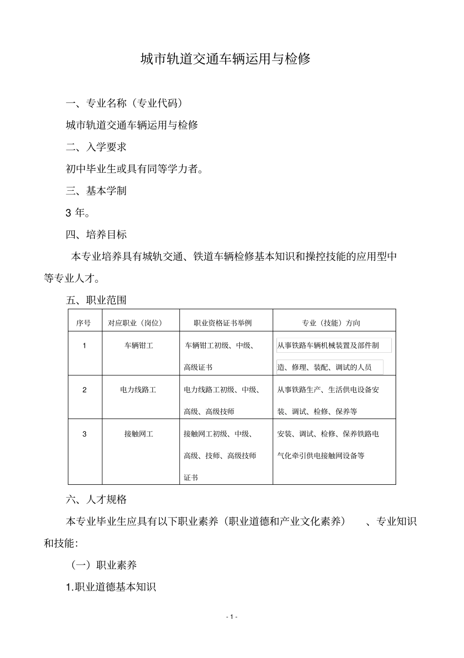 城轨道交通车辆运营与检修专业剖析_第1页
