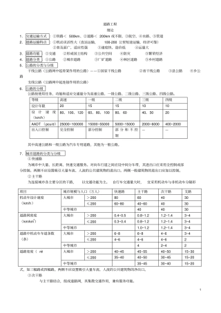 城道路与交通规划上