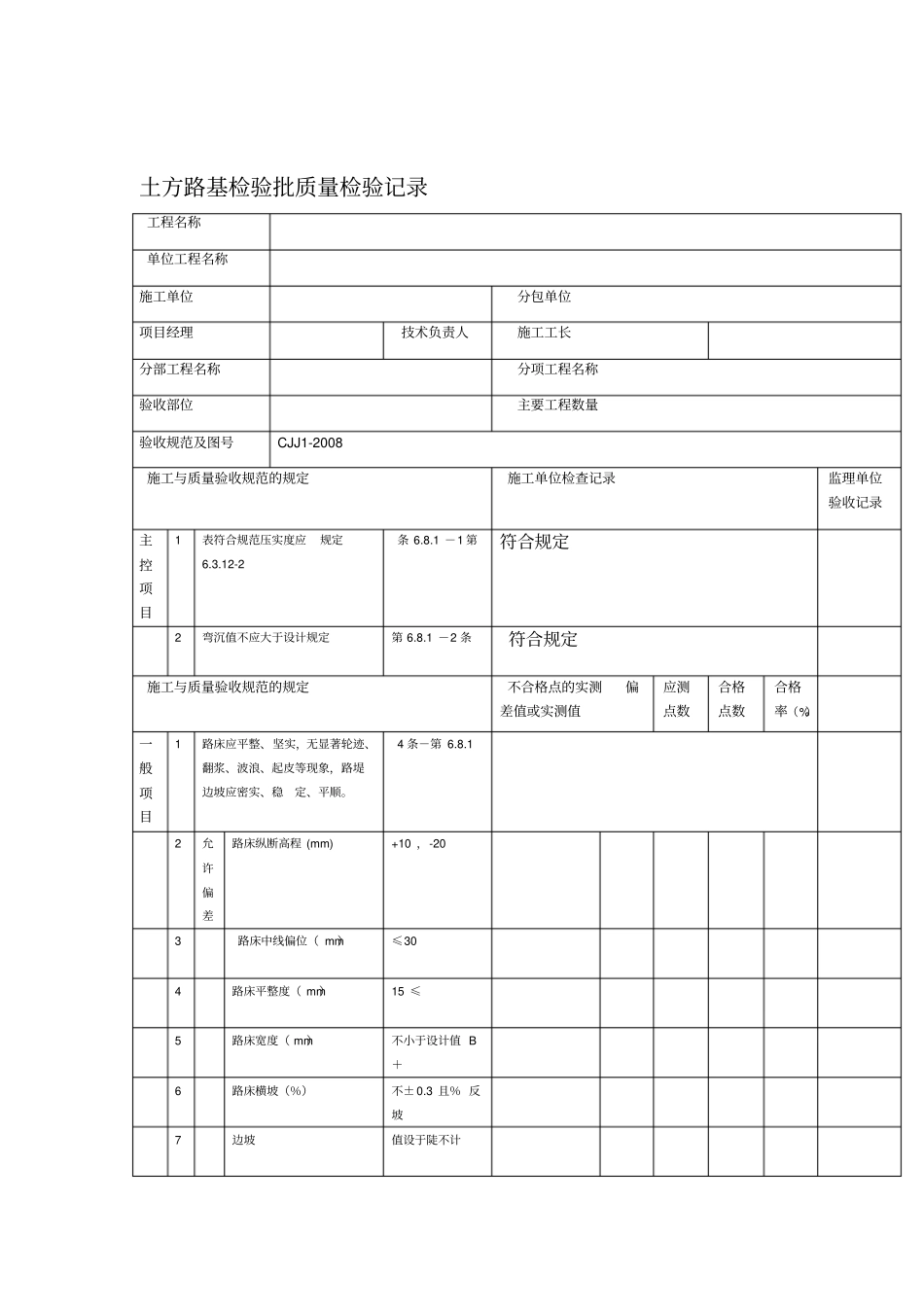 城镇道路工程施工与质量验收规范CJJ2008检验批表格_第1页