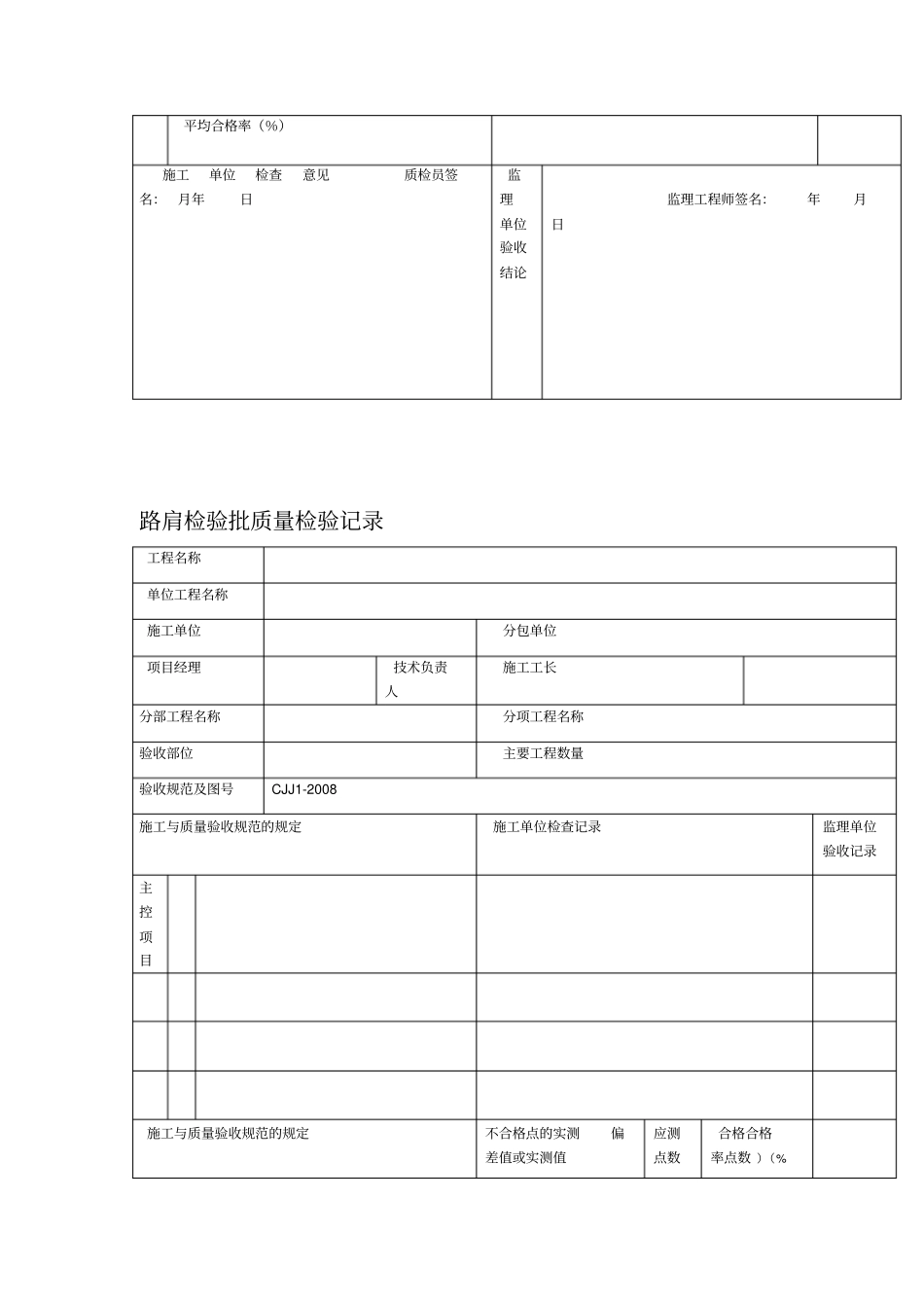 城镇道路工程施工与质量验收规范CJJ2008检验批表格_第2页