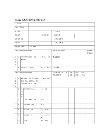 城镇道路工程施工与质量验收规范CJJ2008检验批表格