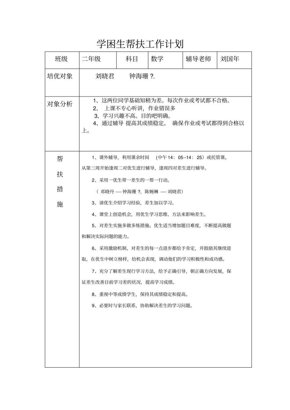 培优工作计划_第2页