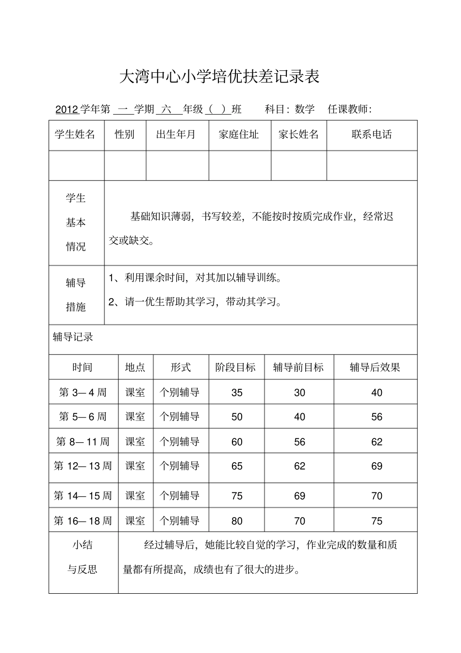 培优扶差记录表_第1页