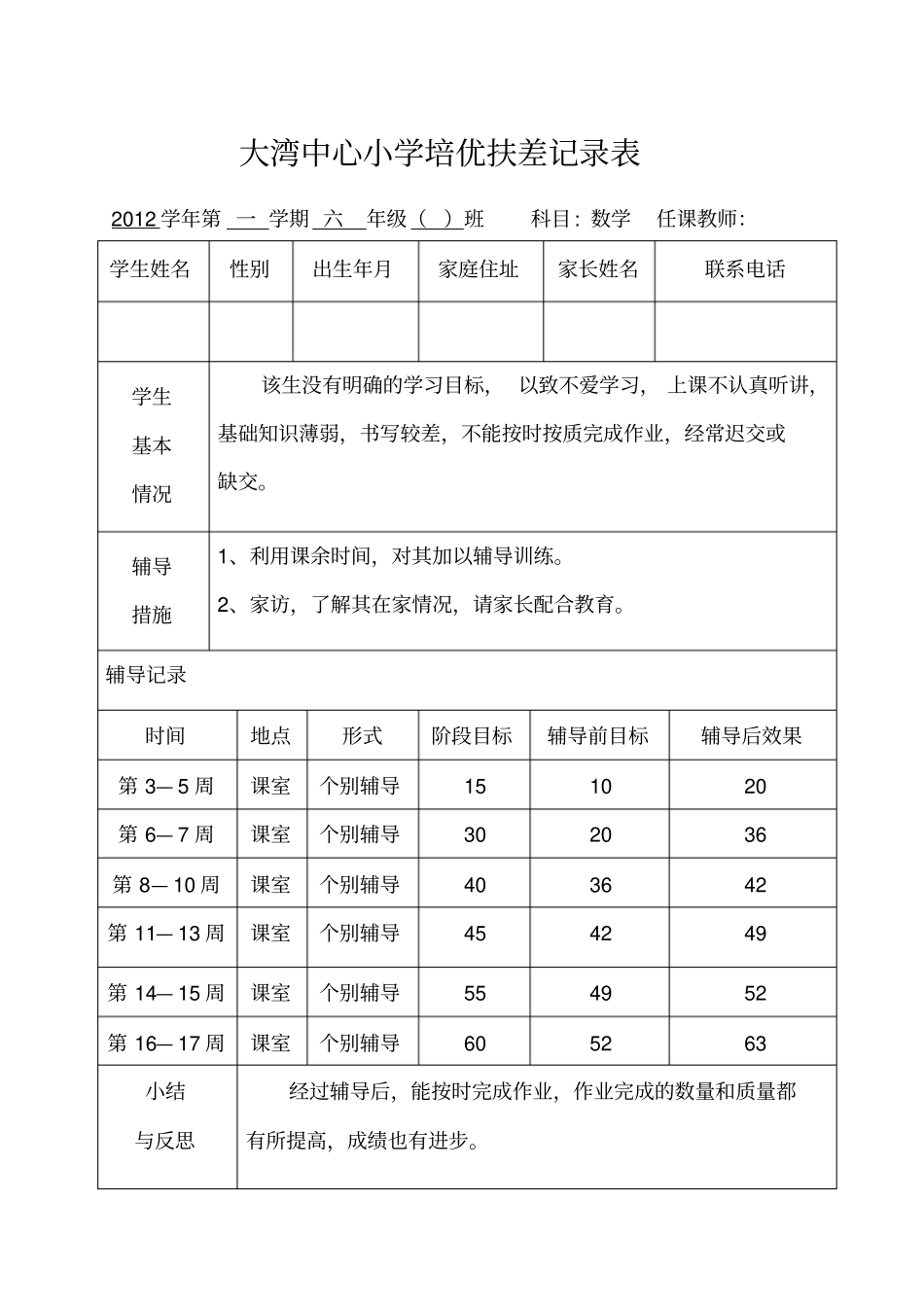 培优扶差记录表_第2页