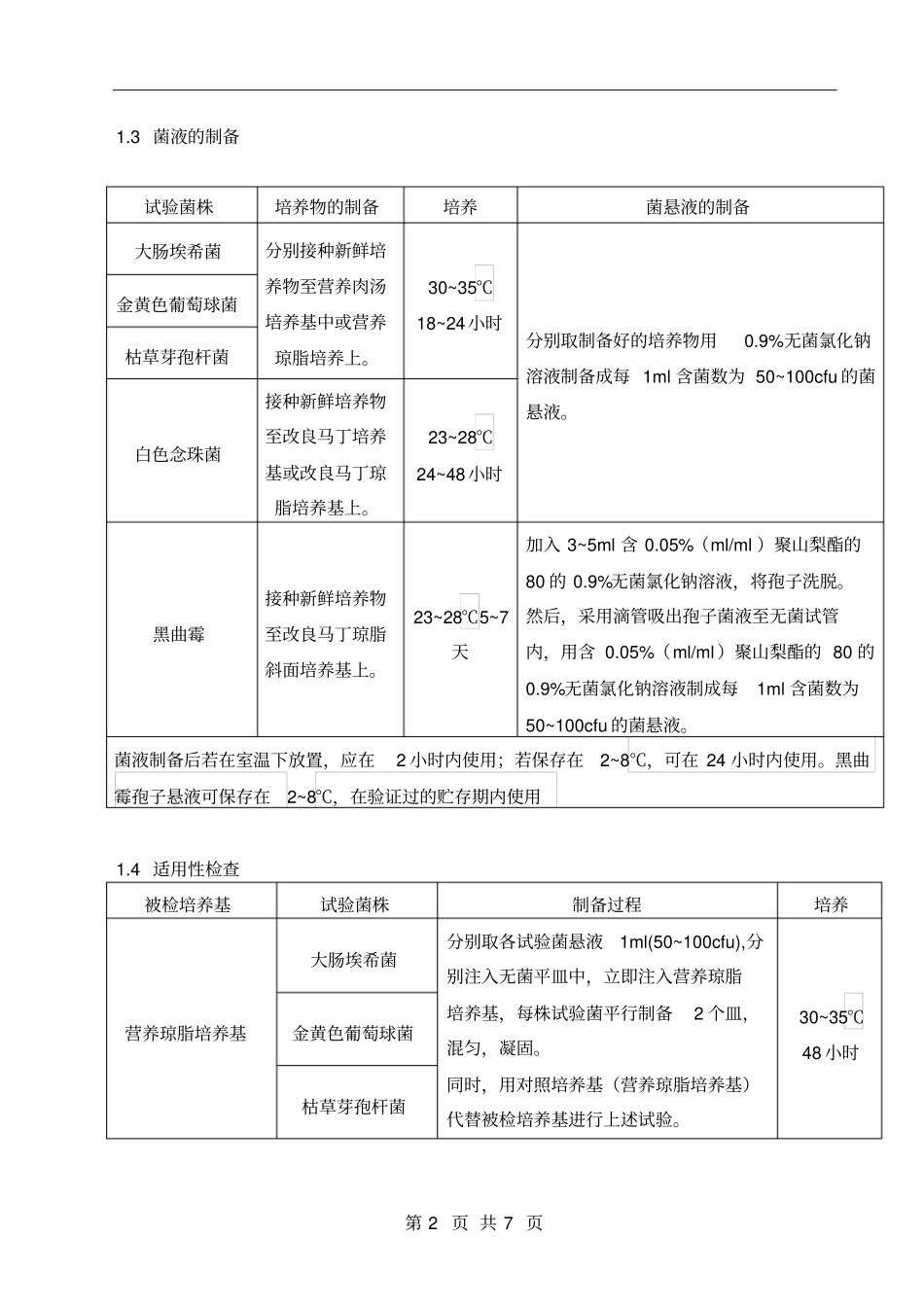 培养基适用性SOP_第2页