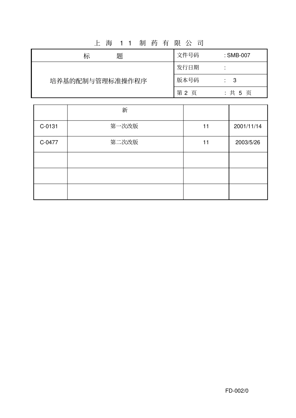 培养基配置处理的标准操作程序_第2页