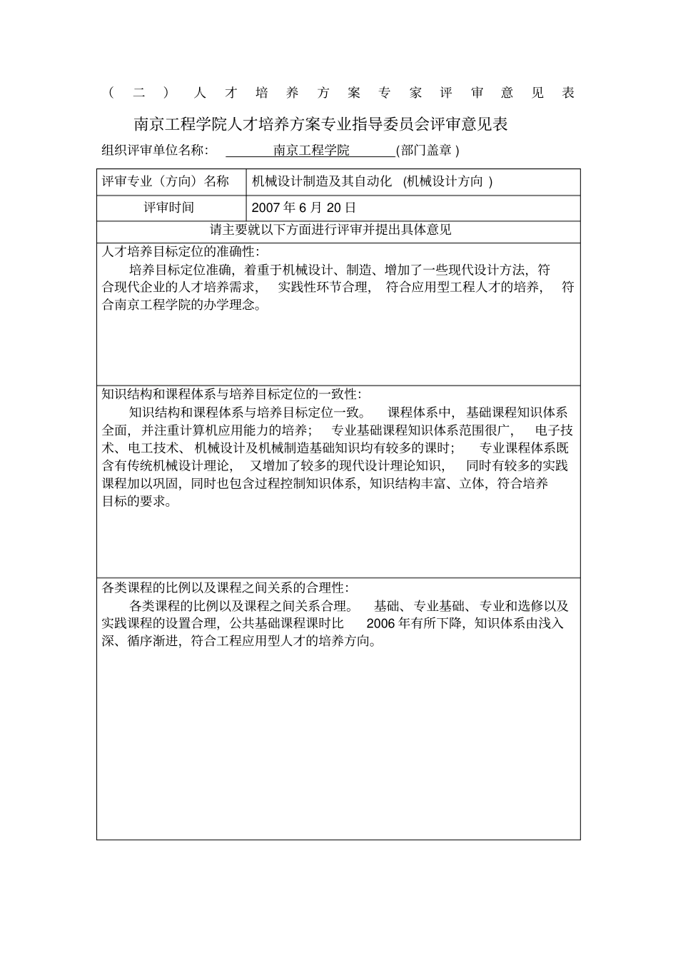 培养计划专家评审意见表_第1页