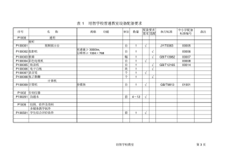 培智学校普通教室设备配备要求