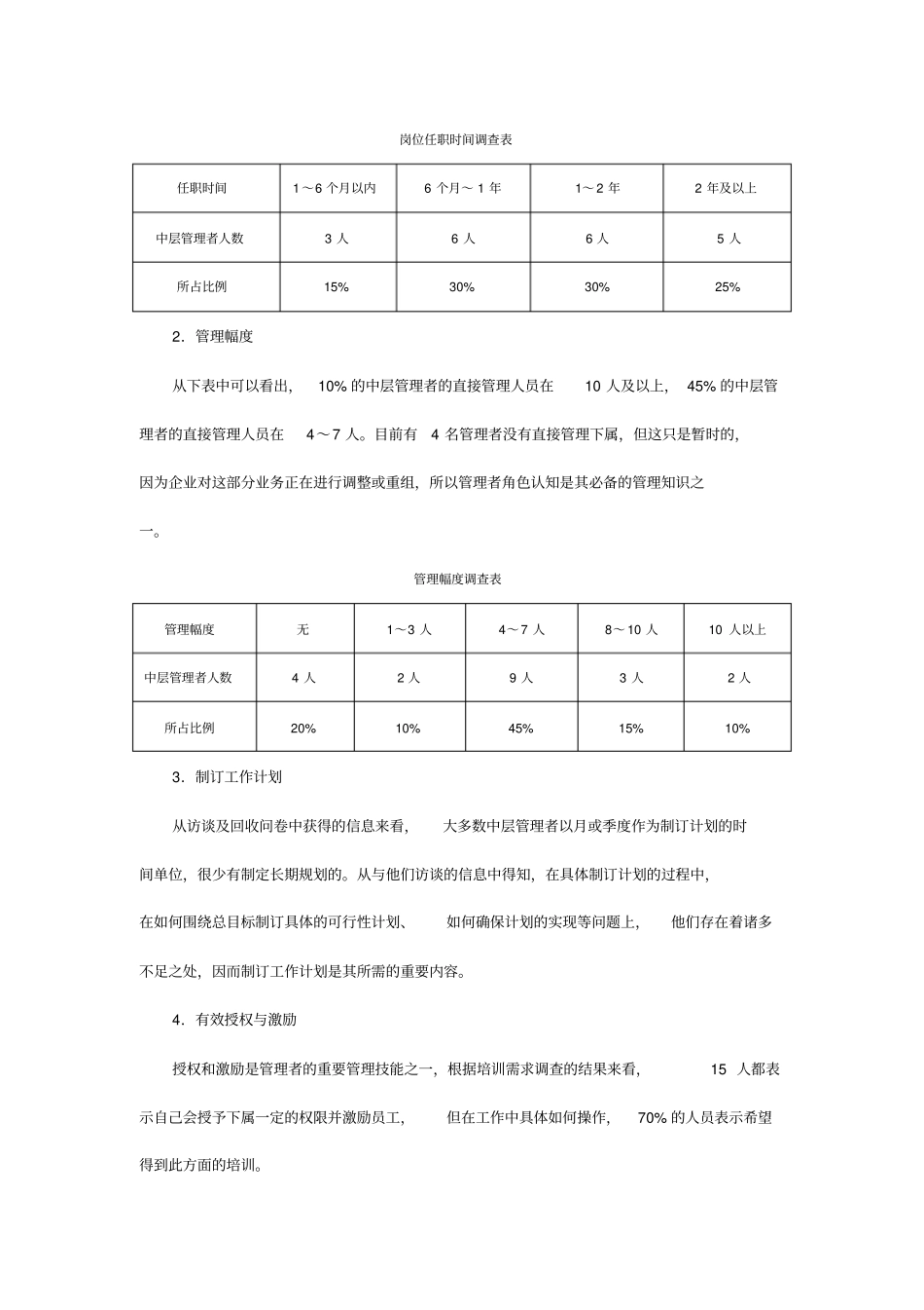 培训-中层管理者培训需求分析报告_第2页
