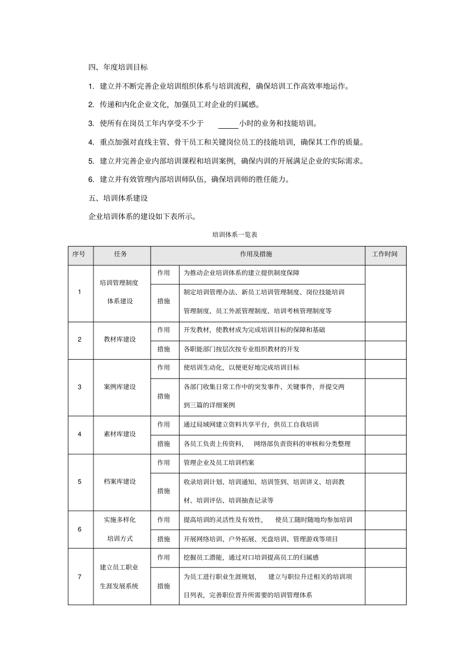 培训-制订培训计划_第2页
