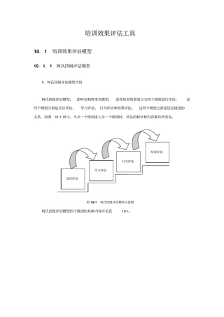 培训-培训效果评价工具