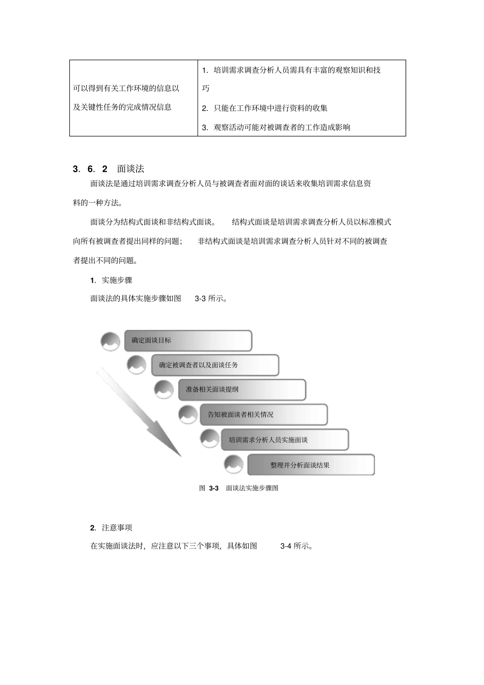 培训-培训需求调查分析方法_第2页