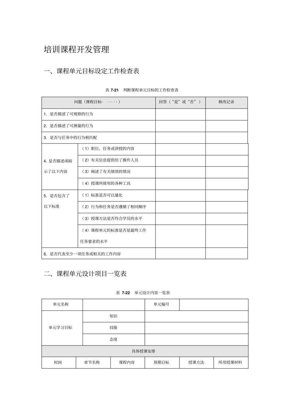 培训-培训课程开发管理_第1页