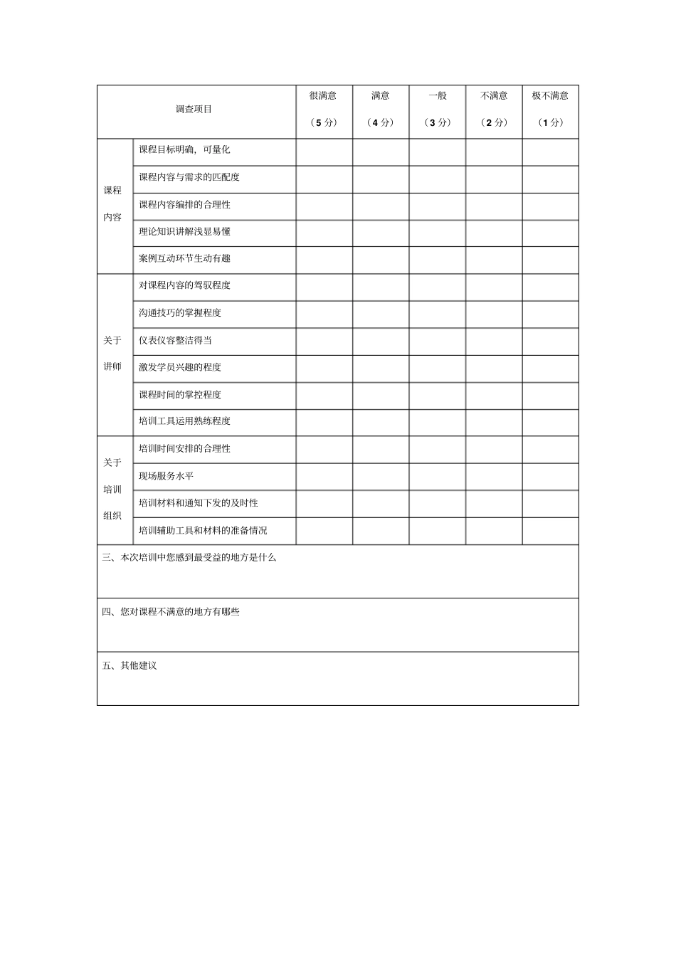 培训-培训课程开发管理_第3页