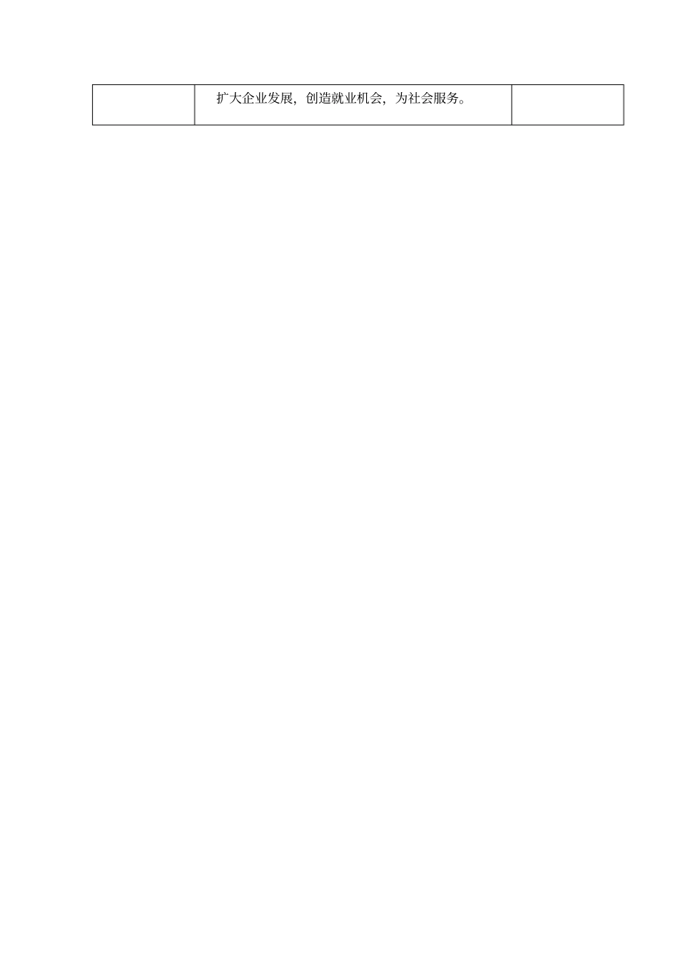 培训专业工种简介根据意愿任选其一_第2页