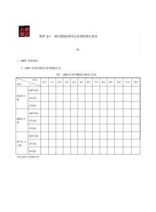 培训中心经营计划书