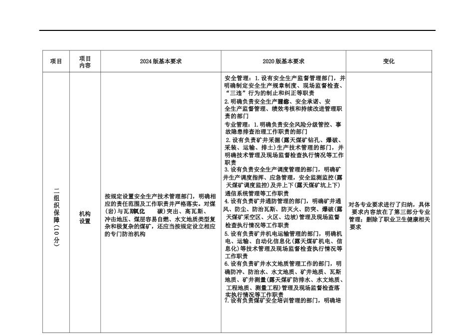 2024安全生产标准化管理体系新旧版本对比汇总版_第3页