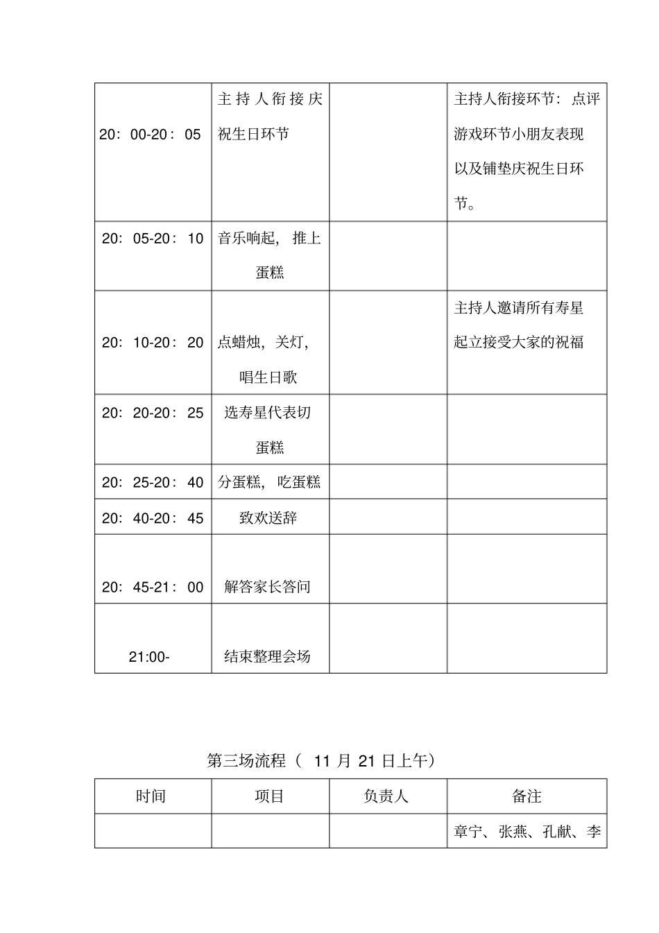 培训学校生日会活动策划书_第3页