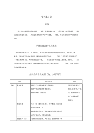 培训学校生日会