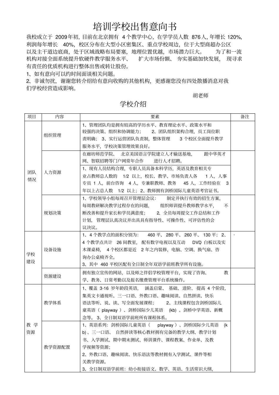 培训学校转让_第1页