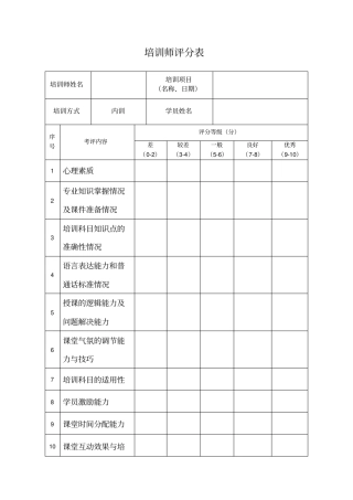 培训师评分表