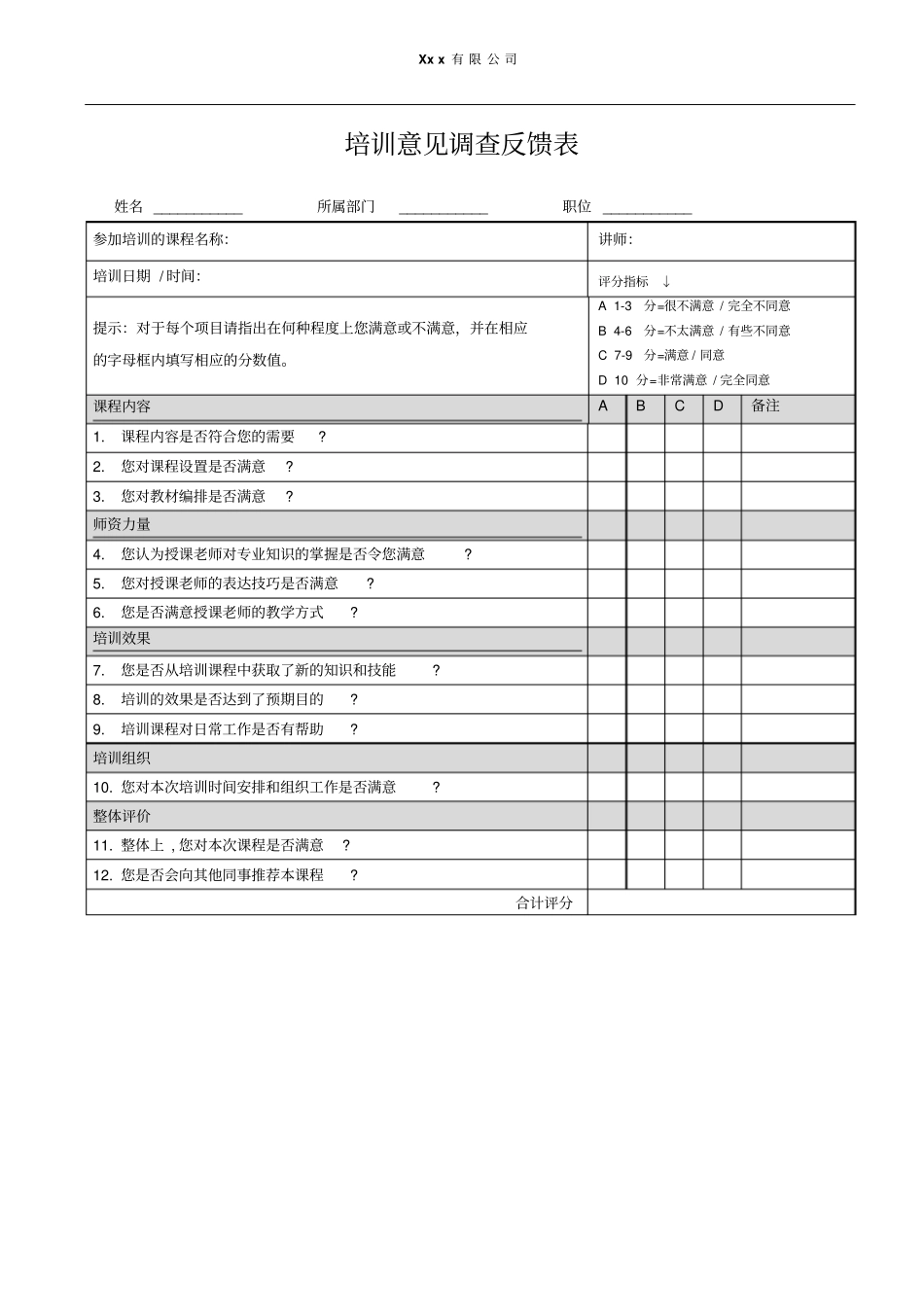 培训意见调查反馈表_第1页