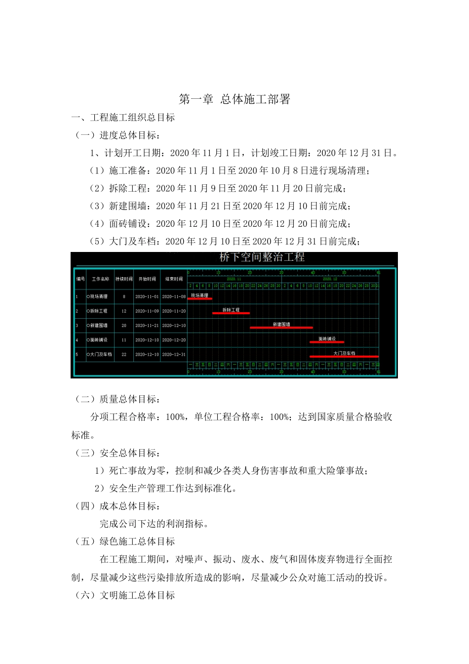 桥下空间改造工程总体施工部署及资源配置计划_第2页