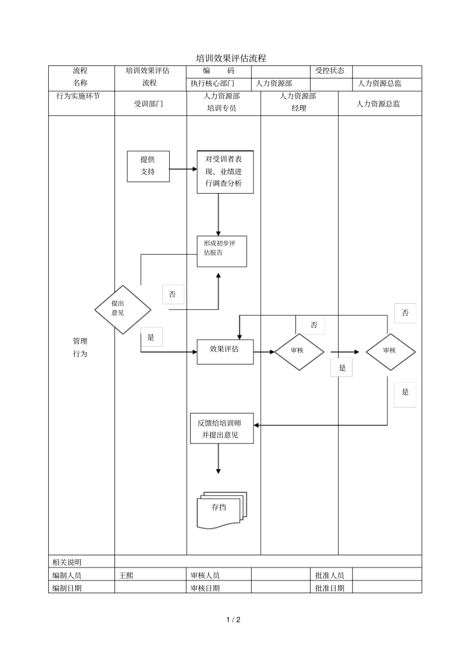 培训效果评价流程_第1页