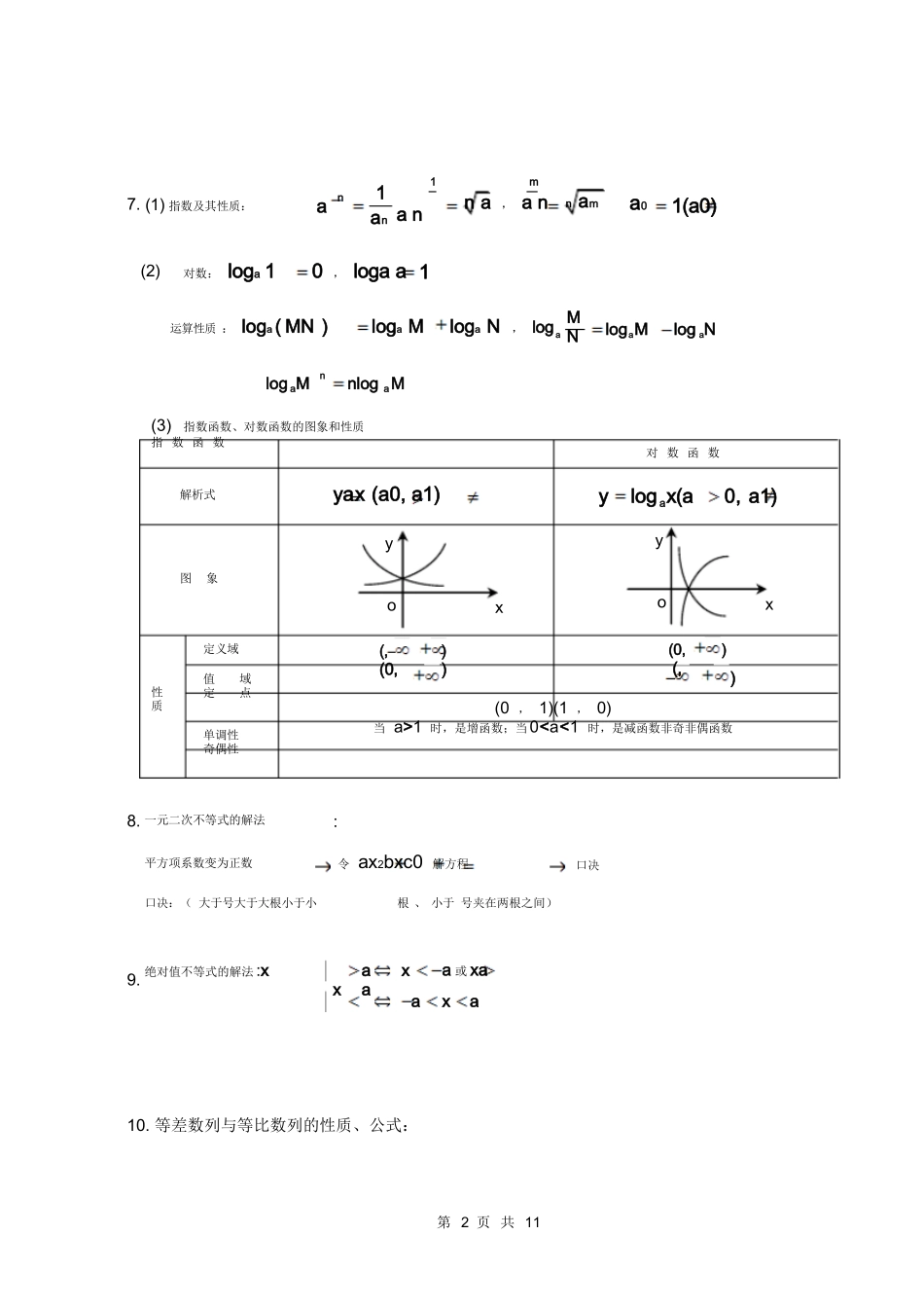 全国成人高考数学公式汇总_第2页