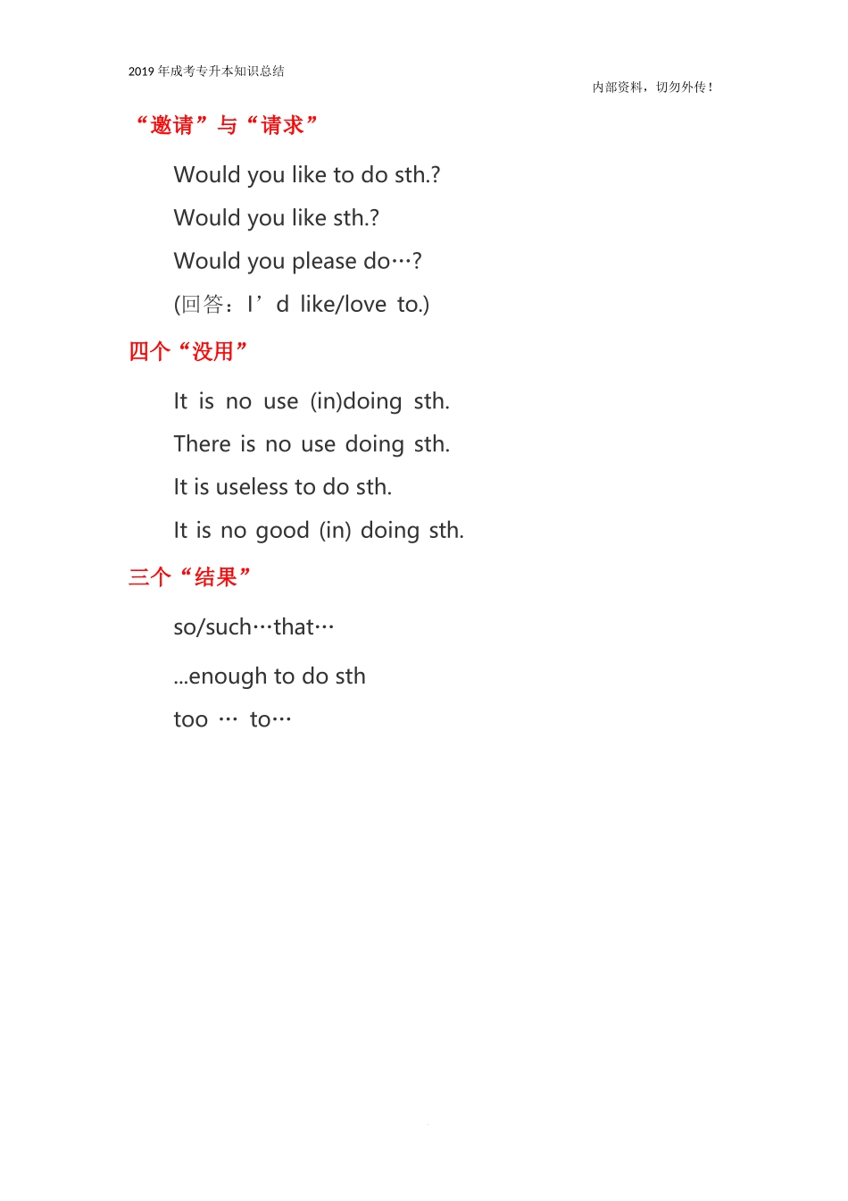 专升本法学类《英语》同义词表达句子_第3页