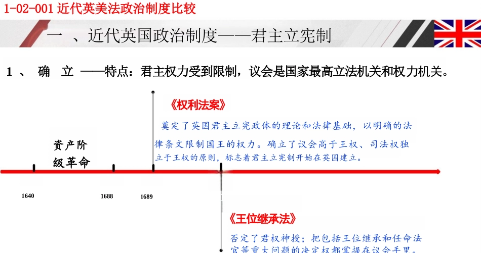 1-02-001近代英美法政治制度比较_第2页
