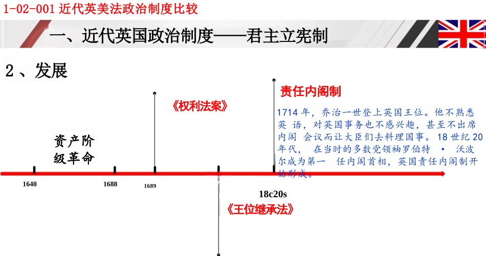 1-02-001近代英美法政治制度比较_第3页