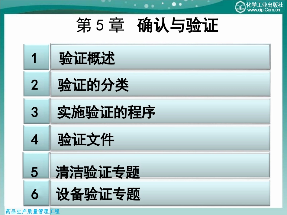 GMP确认与验证课件_第2页