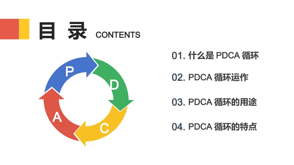 PDCA循环工作方法培训课件_第2页