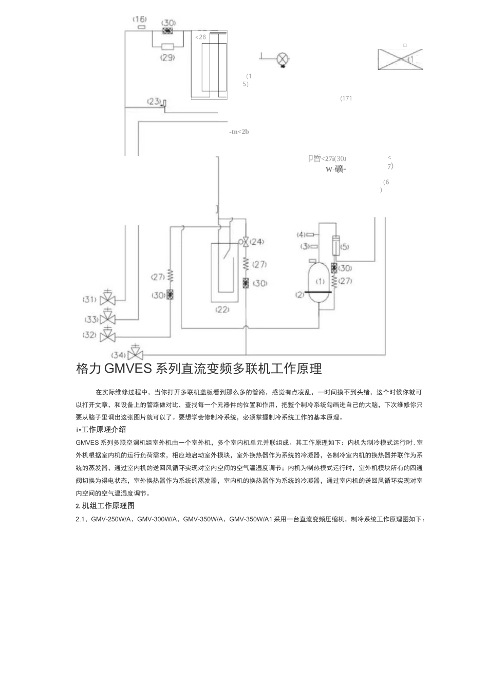 格力GMVES系列直流变频多联机工作原理_第1页