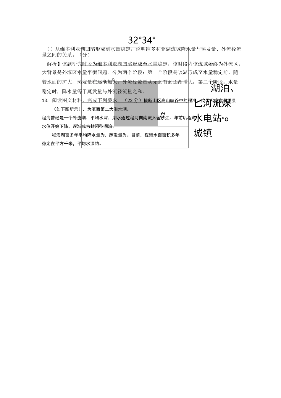 微专题  水量平衡_第2页