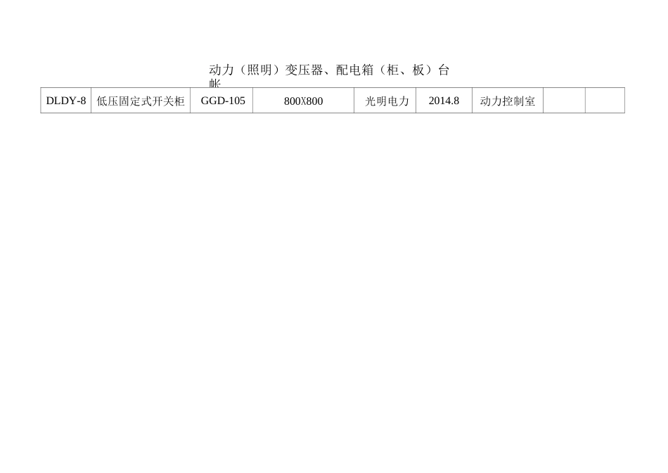 电气设施台帐_第3页