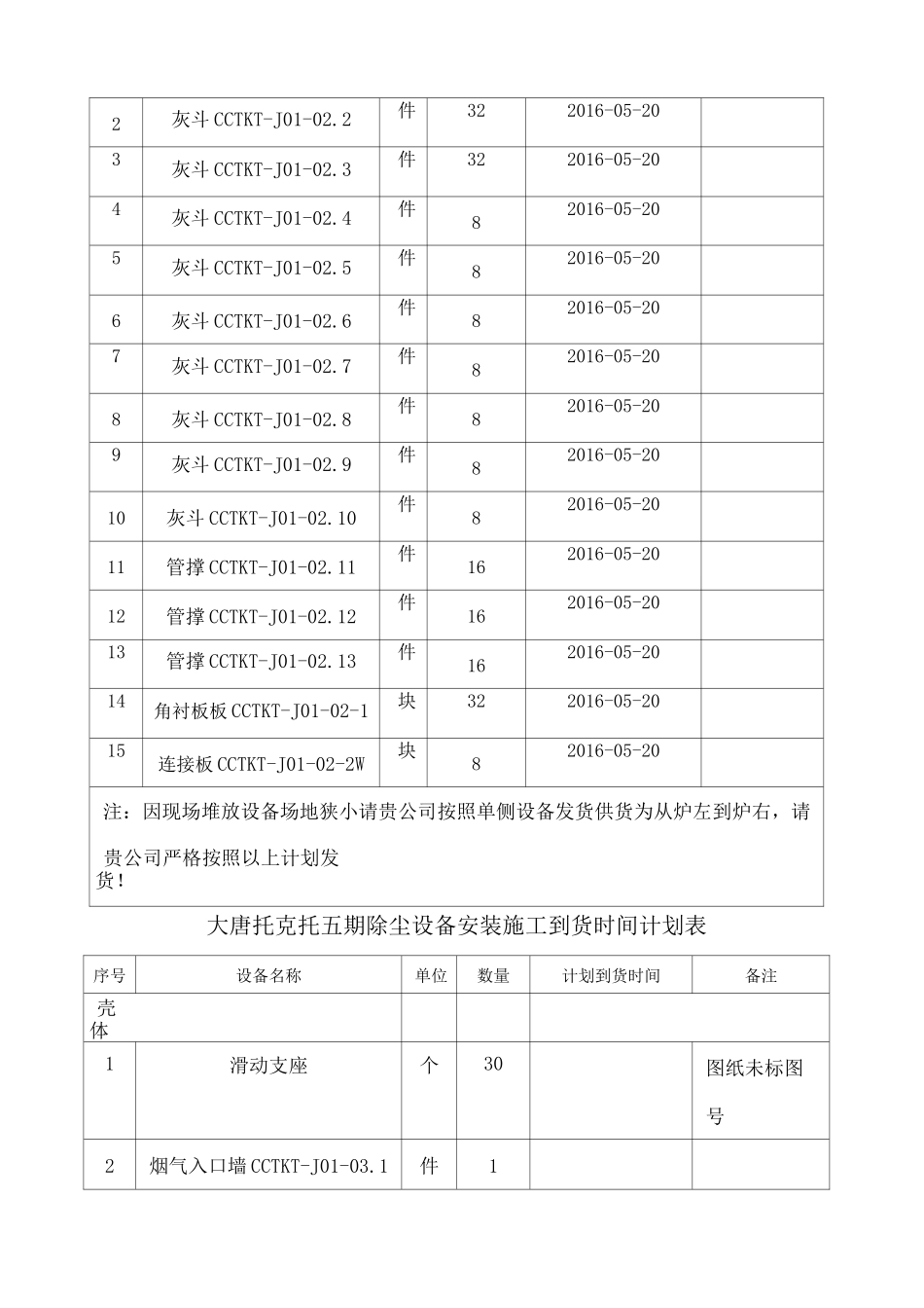 到货时间计划表_第2页