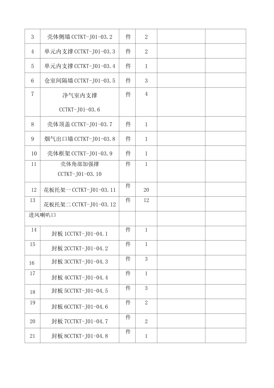 到货时间计划表_第3页