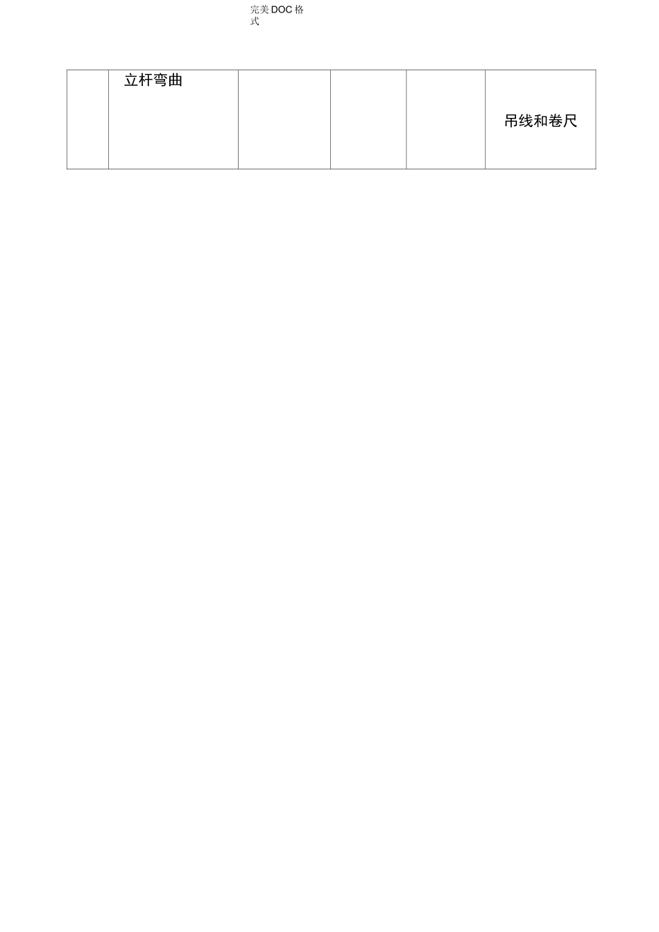 高支模支架监测措施_第2页