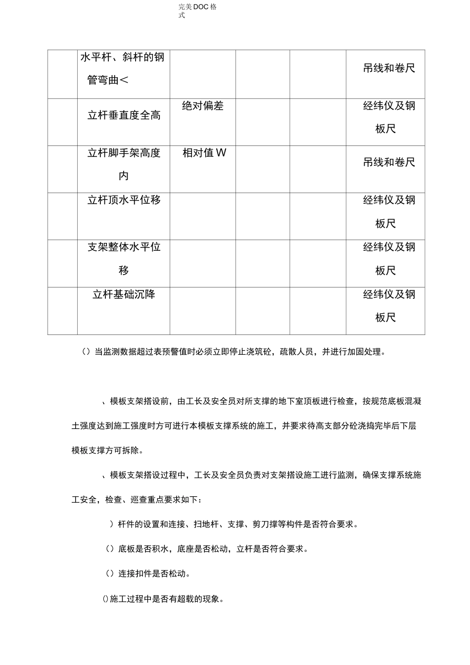 高支模支架监测措施_第3页
