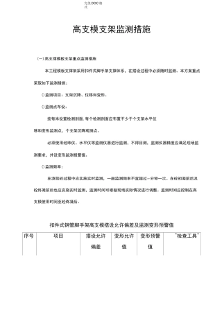 高支模支架监测措施