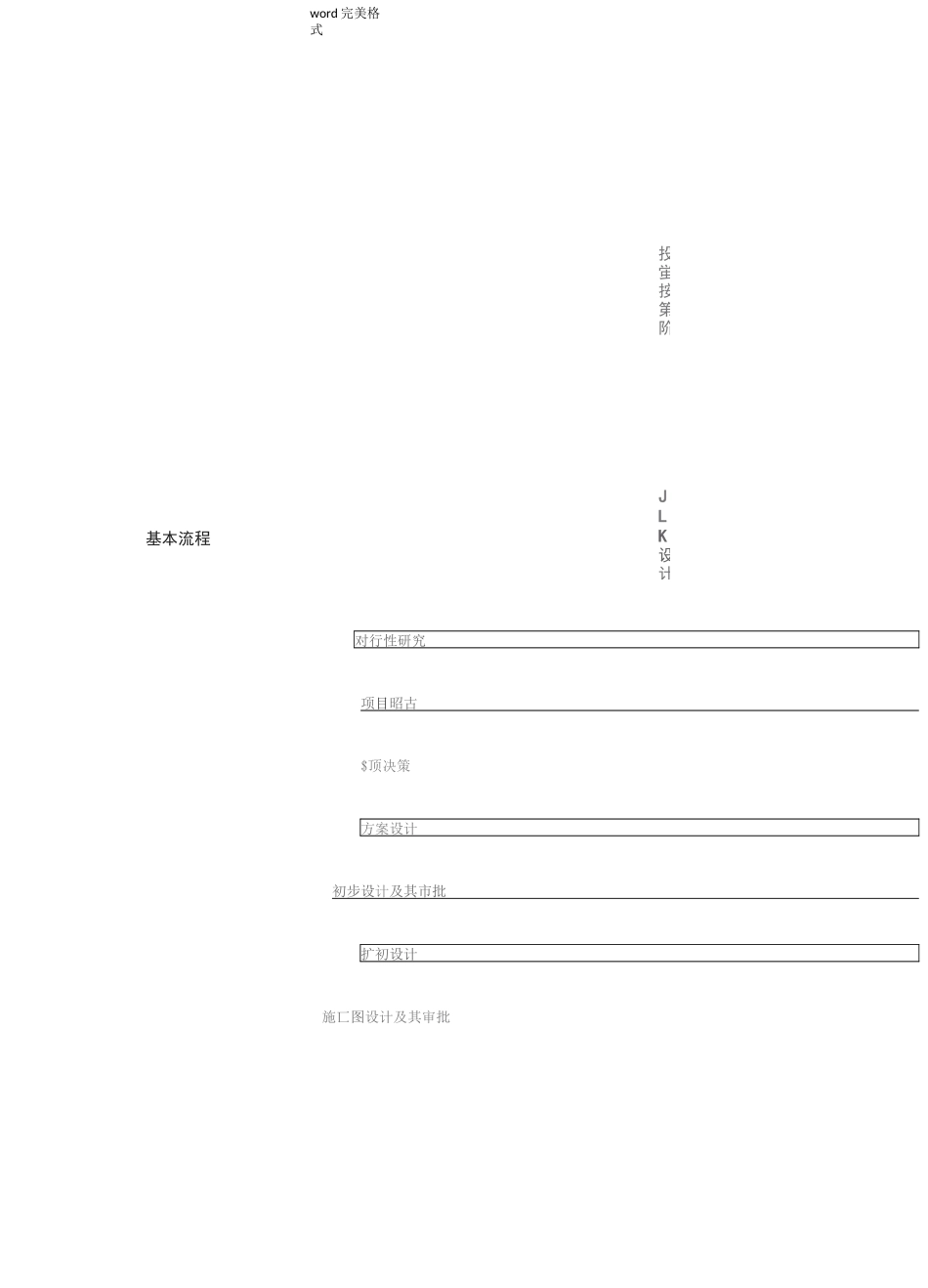 工程建设项目全套流程图_第1页