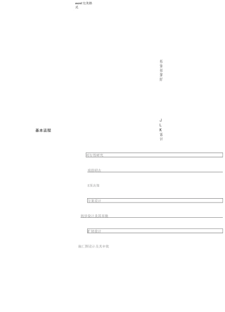 工程建设项目全套流程图