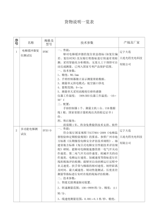 货物说明一览表