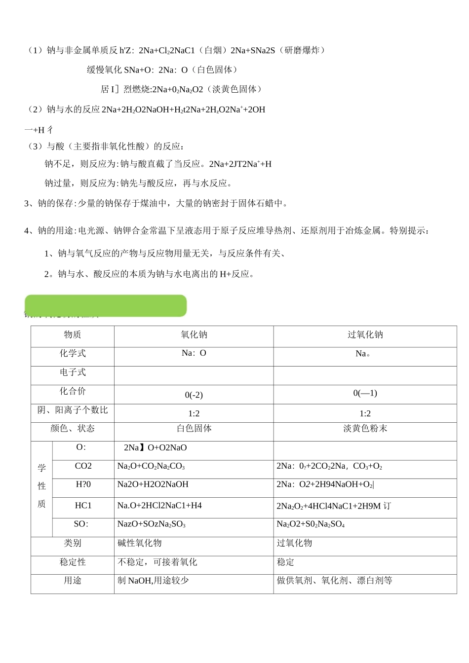 钠及其化合物 教案_第2页