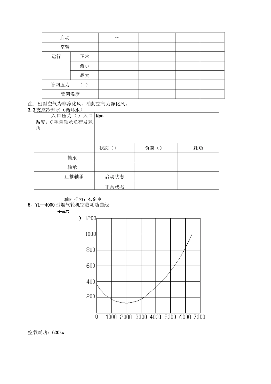 烟气轮机说明书教材_第2页